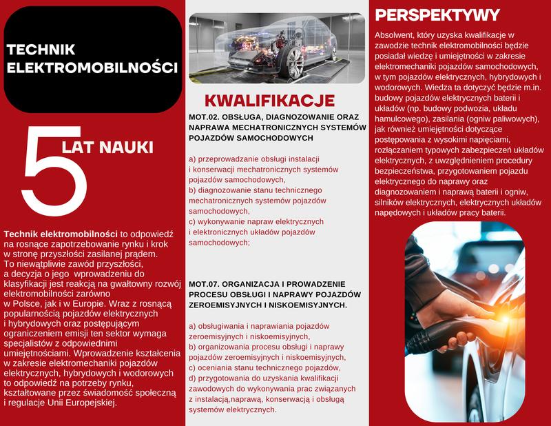 Zrównoważony rozwój w motoryzacji