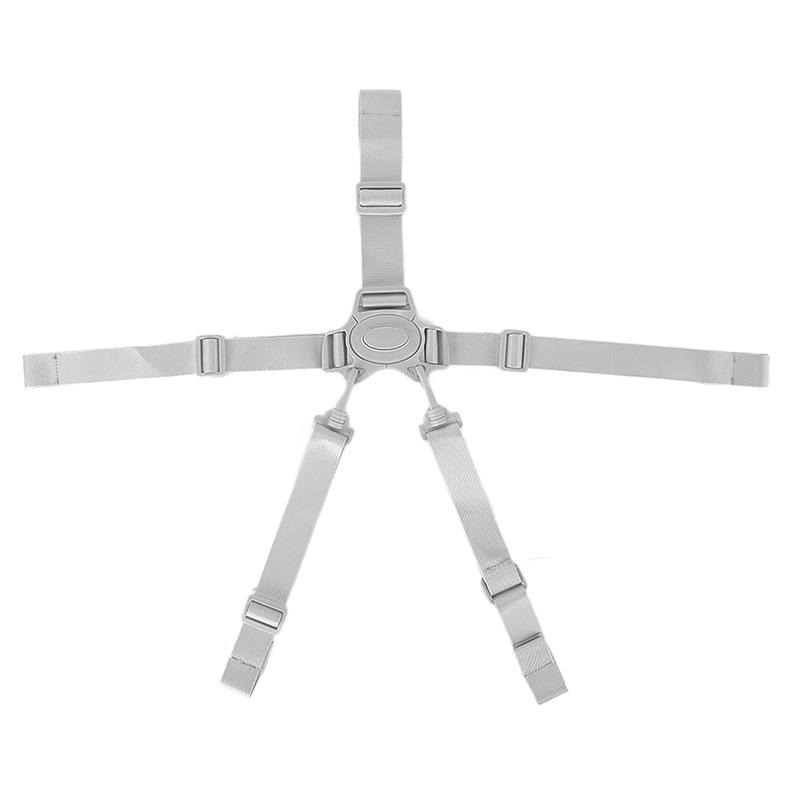 Przewodnik krok po kroku