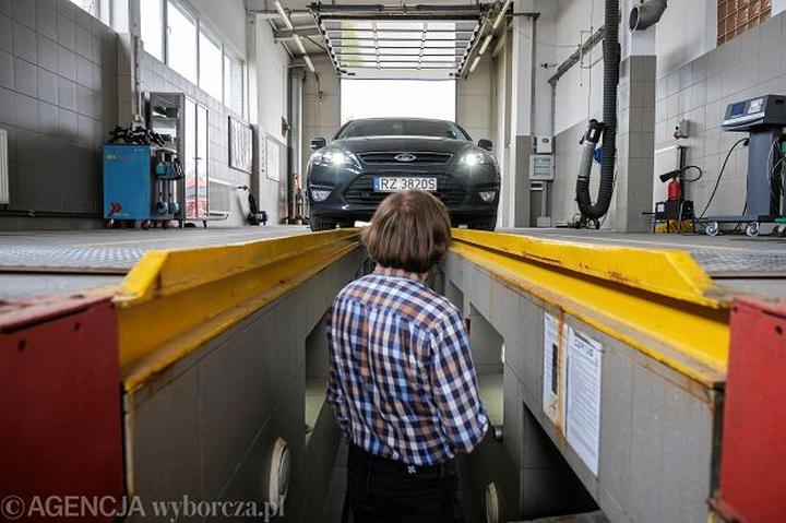 Konsekwencje braku przeglądu