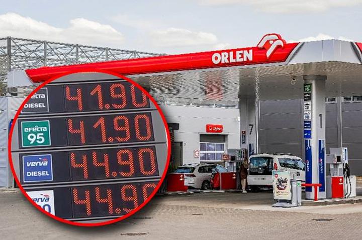 Podatki i regulacje paliwowe