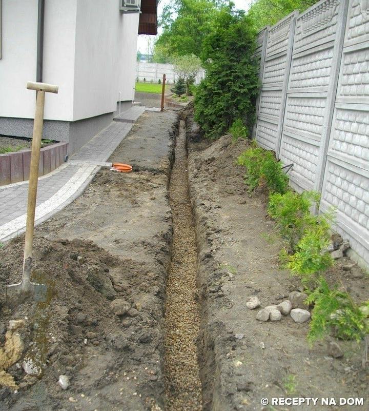 Projektowanie systemu rynnowego