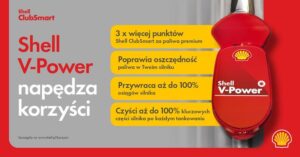 Shell V-Power Diesel a Verva – które paliwo daje lepsze osiągi?