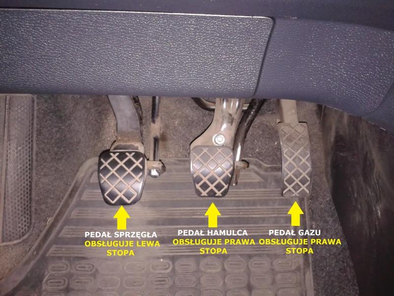 Jak Rozpoznać Gaz, Hamulec i Sprzęgło? Oto Ich Prawidłowe Rozmieszczenie w Pojeździe