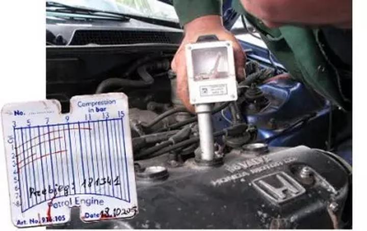Wydajność silnika a kompresja