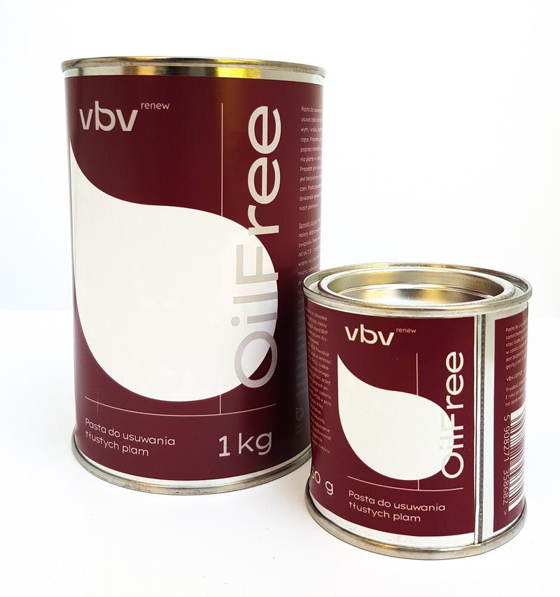 Praktyczne porady na wosk