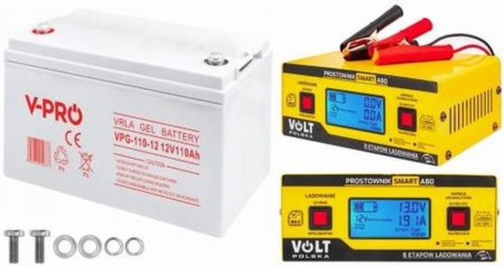 Użytkowanie prostownika