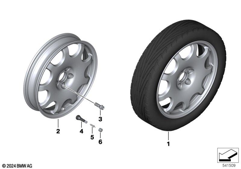 Wymiana koła w aucie