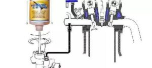 Jak właściwie dozować lubryfikator LPG, aby osiągnąć maksymalną ochronę?